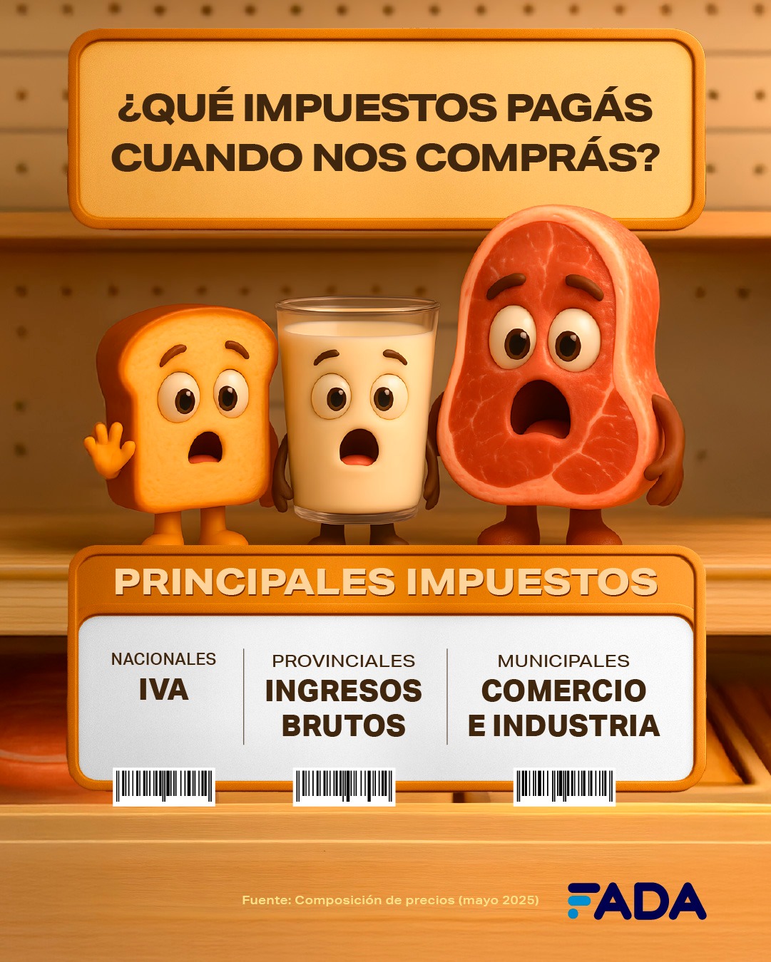 Cada cuatro pancitos, nos comemos uno de impuestos